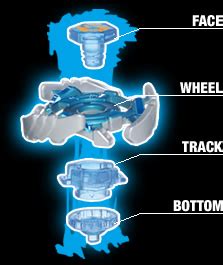 beyblade metal fusion parts|every single metal fusion beyblade.